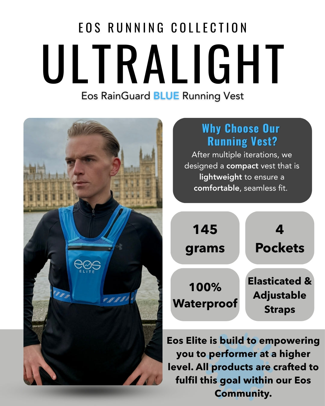 Eos RainGuard Running Vest